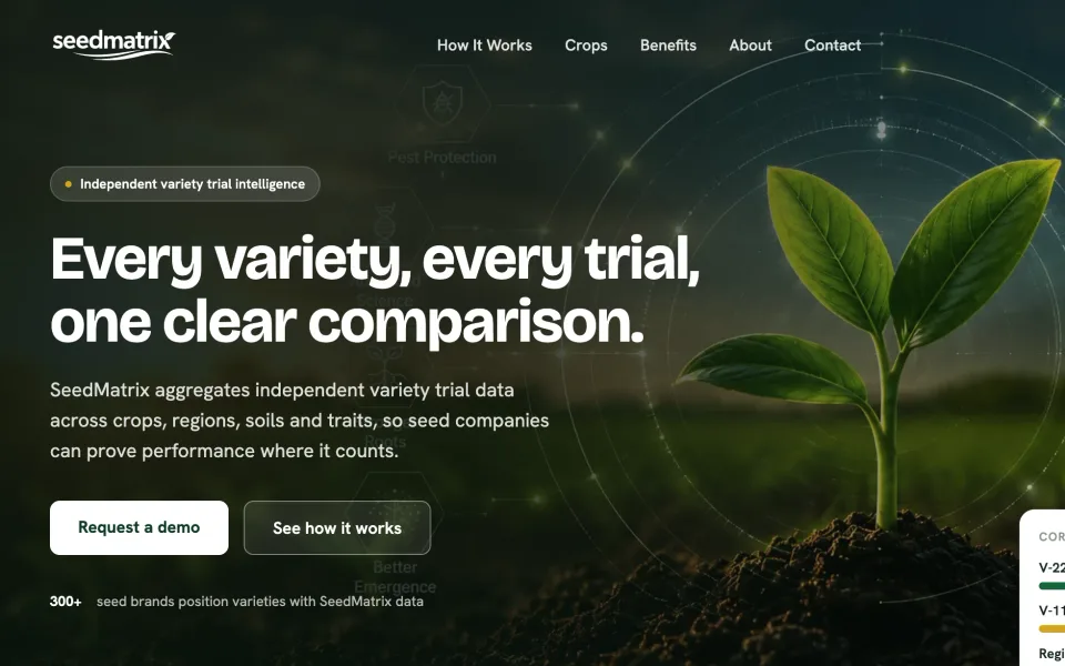 SeedMatrix: Jede Sorte, jeder Versuch, ein klarer Vergleich.